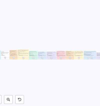 Learn n8n Expressions with an Interactive Step-by-Step Tutorial for Beginners