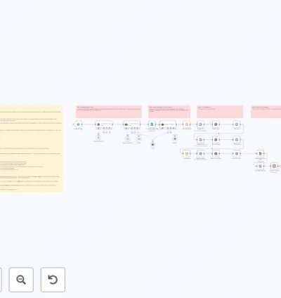 Create & Upload AI-Generated ASMR YouTube Shorts with Seedance, Fal AI, and GPT-4